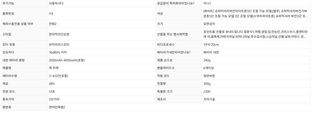슈퍼럭셔리 넥 밴드 선풍기 I19 (5단 조절 / 2000~4000mAh)